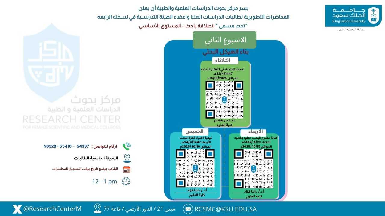 المحاضرة السادسة من تنظيم مركز بحوث الدراسات العلمية والطبية