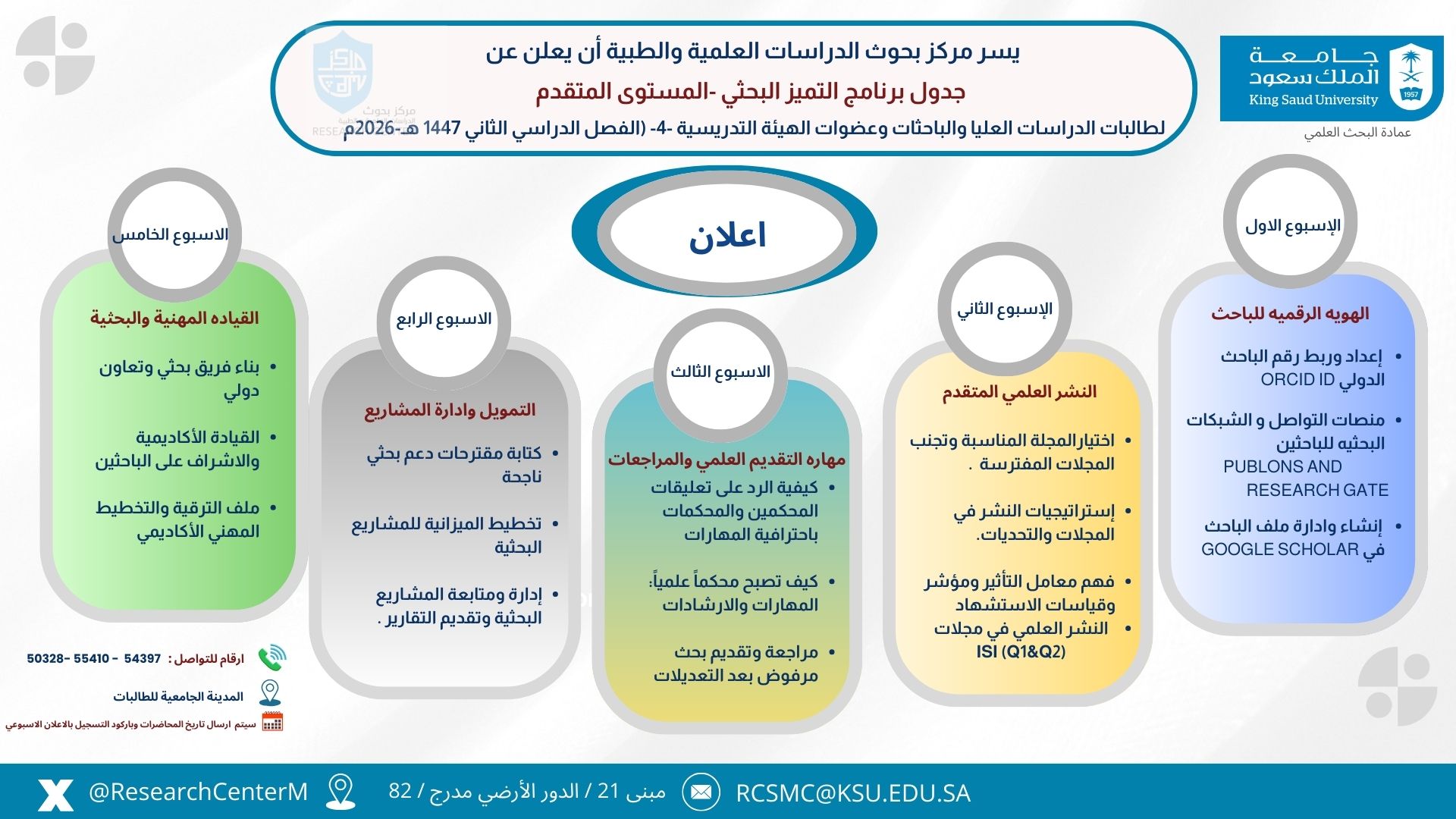 جدول برنامج التميز البحثي