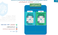 المحاضرة الثالثة من تنظيم مركز بحوث الدراسات العلمية والطبية بعنوان (النشر العلمي من الألف الى الياء)