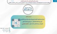 اعلان عن المحاضرة الثالثة عشر من تنظيم مركز بحوث الدراسات العلمية والطبية.